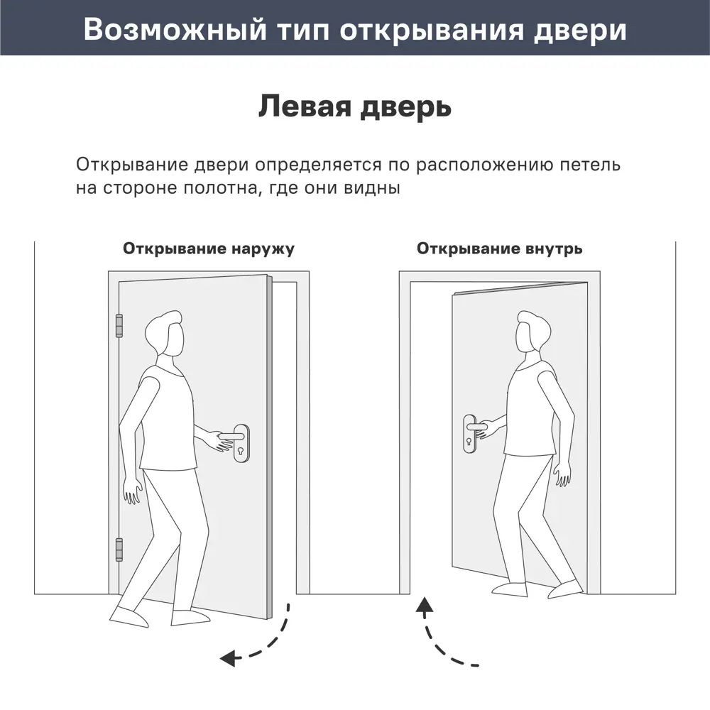 Дверь входная металлическая Штиль 88x205 см левая акация темная TOREX STLM-2174020 - Вид №16