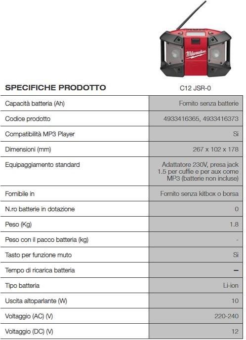 MILWAUKEE Компактное радио с mp3-подключением sun-id-1402833 - Вид №1