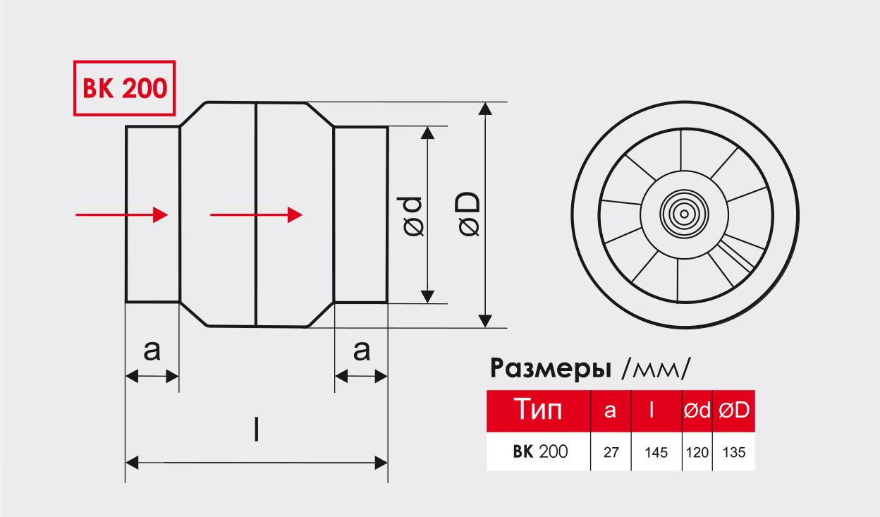 Канальный вентилятор ВК 200 с биметаллическим термостатом MMOTORS sun-id-683424 - Вид №2