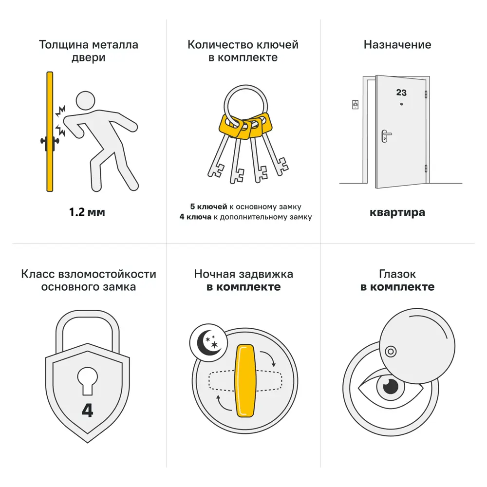 Дверь входная металлическая Браун Скай 95x205 см правая шелк белый с зеркалом TOREX STLM-2129822 - Вид №3
