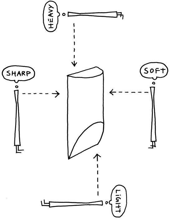 Minotti Прямоугольный стеклянный стол Wedge sun-id-1429362 - Вид №2