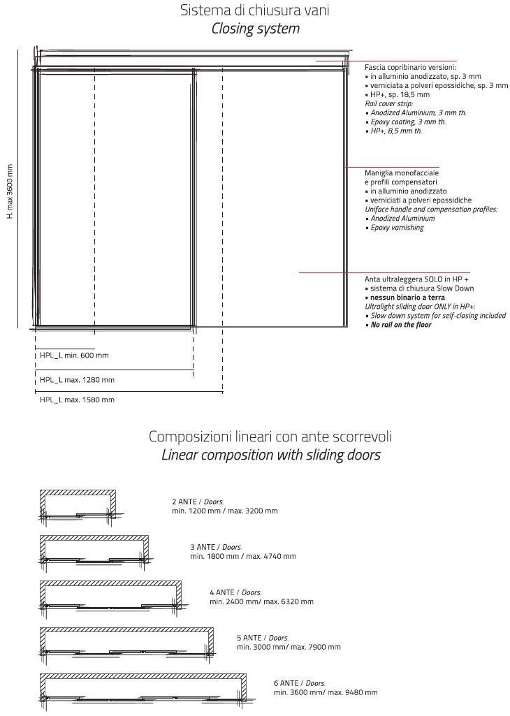 De Rosso Шкаф на заказ с hpl и алюминиевыми раздвижными дверями Aliante system sun-id-1499520 - Вид №32