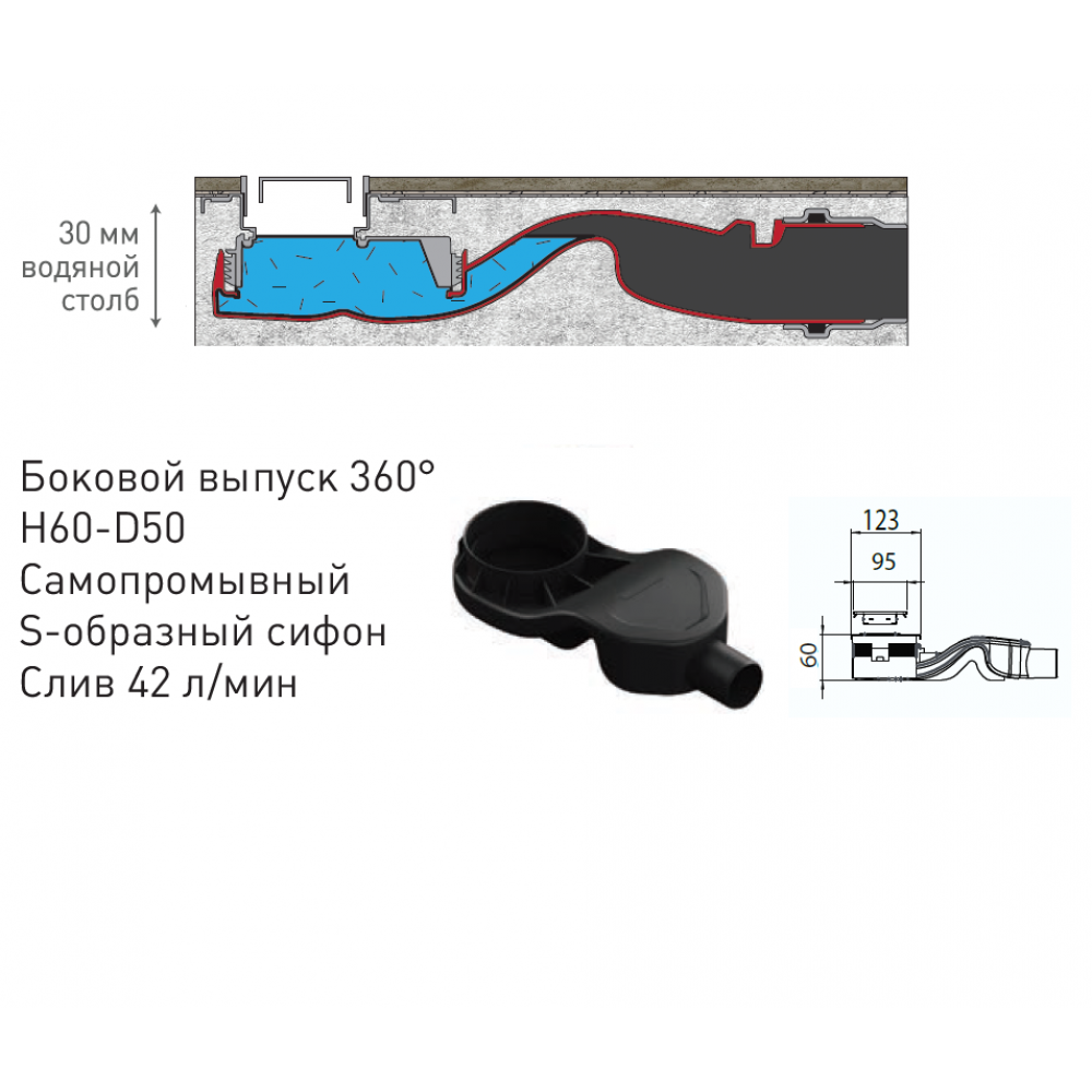 090149 Желоб водосток TOP Stark 600  Berges TOP Stark  - Вид №5
