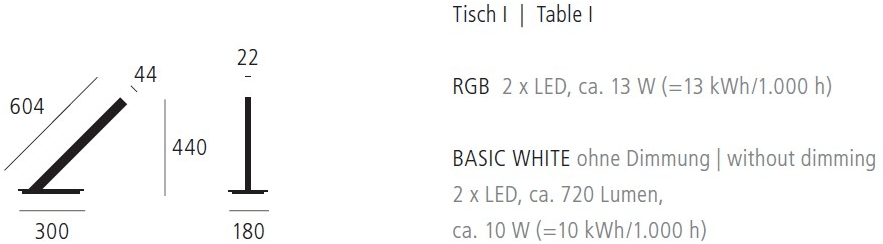 millelumen Светодиодная настольная лампа Millelumen classic sun-id-1364372 - Вид №3