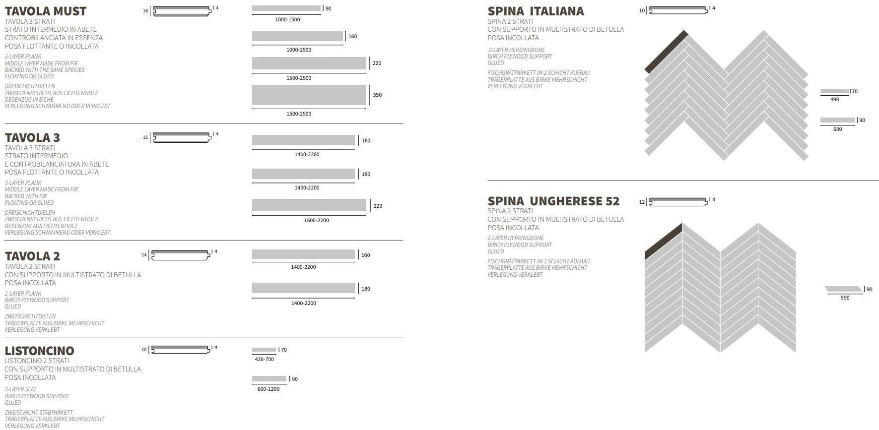 Woodco Дубовый паркет Dream sun-id-1443754 - Вид №20