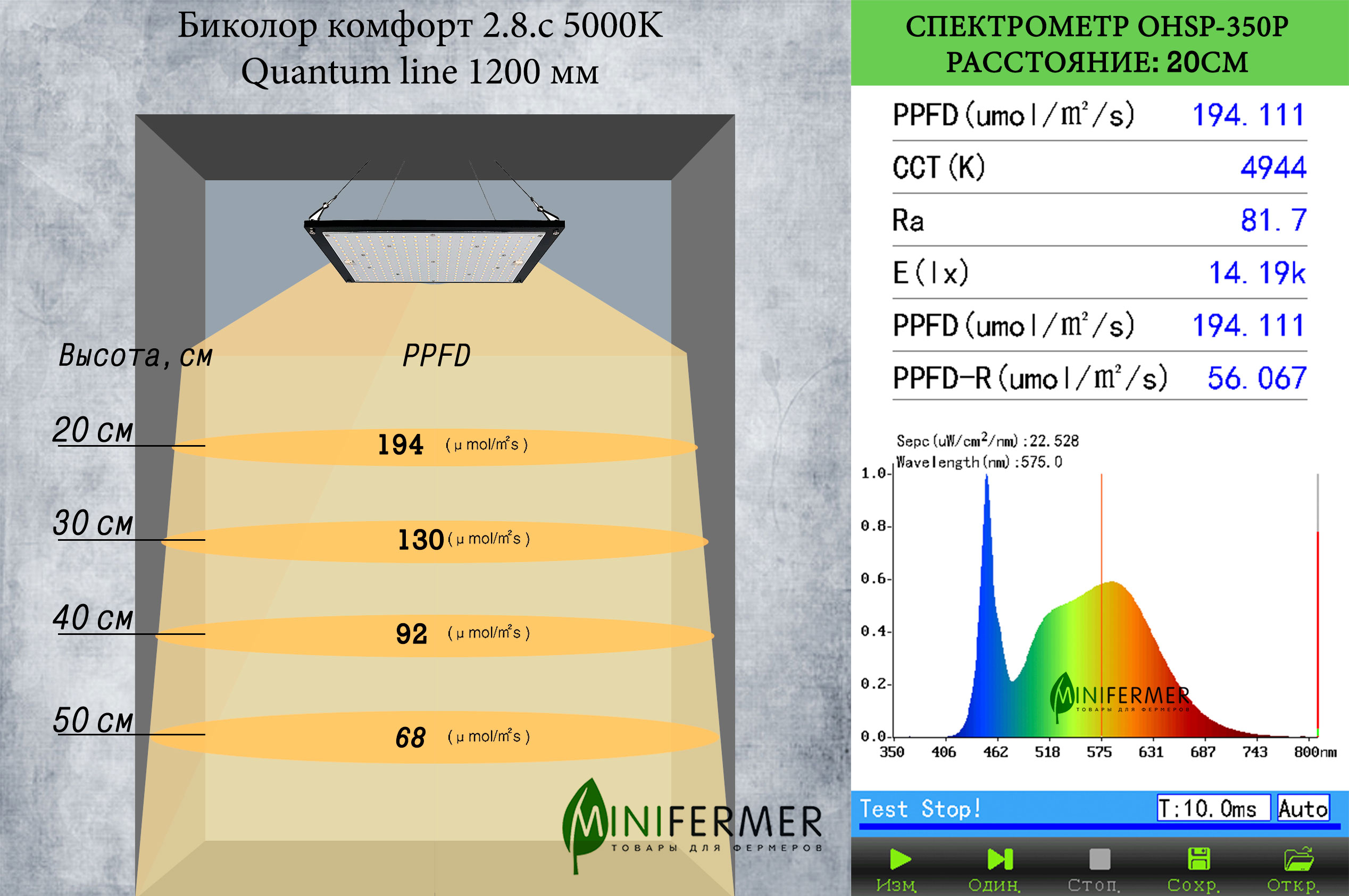 1040 Комплект Quantum line 120 см LAB.Space  - Вид №3