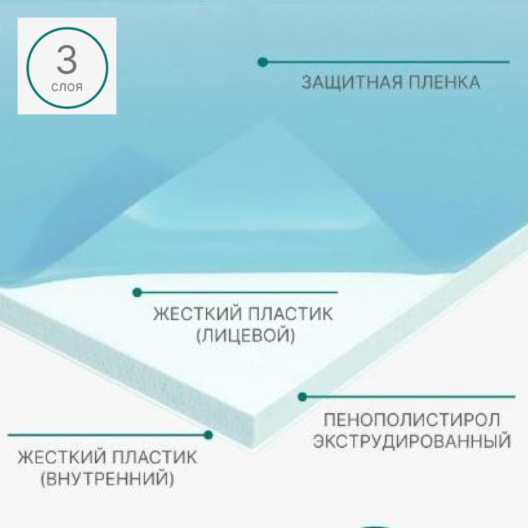 Сэндвич-панель Stella 3000*300*10мм (упак. 3 шт.) STSR-1971 - Вид №2