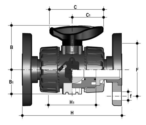 SANIT 303131 2-ходовой шаровой кран d 20-63, ВКД DualBlock®, ПВХ-С, фиксированный фланец  - Вид №1