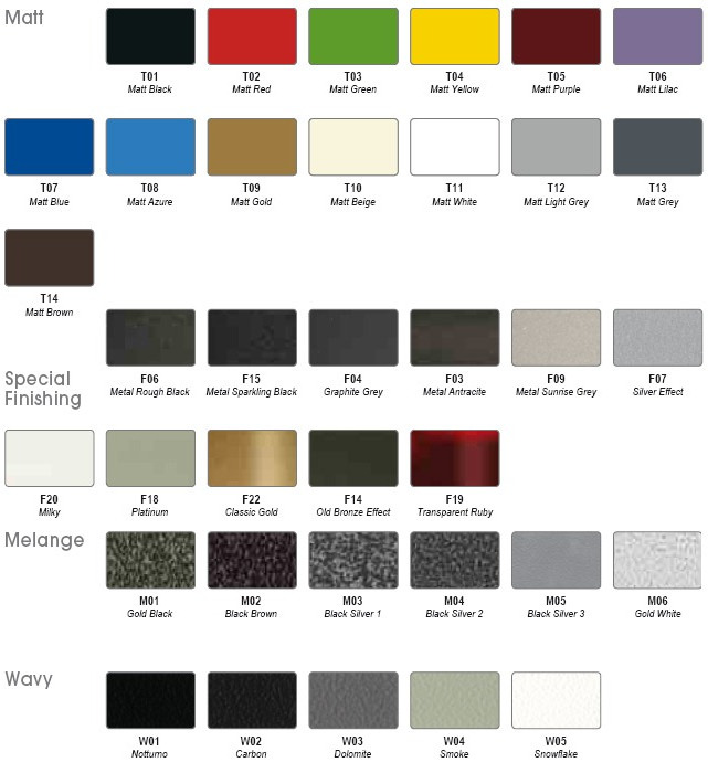 ROSY ELETTRICO  NEODESIGN Collection радиатор Cordivari 48330 - Вид №1