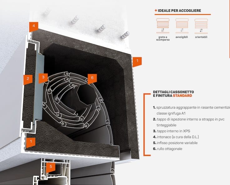 Мусорный контейнер для рольставни INCOVAR CLASSIK ARCH-00023942 - Вид №2