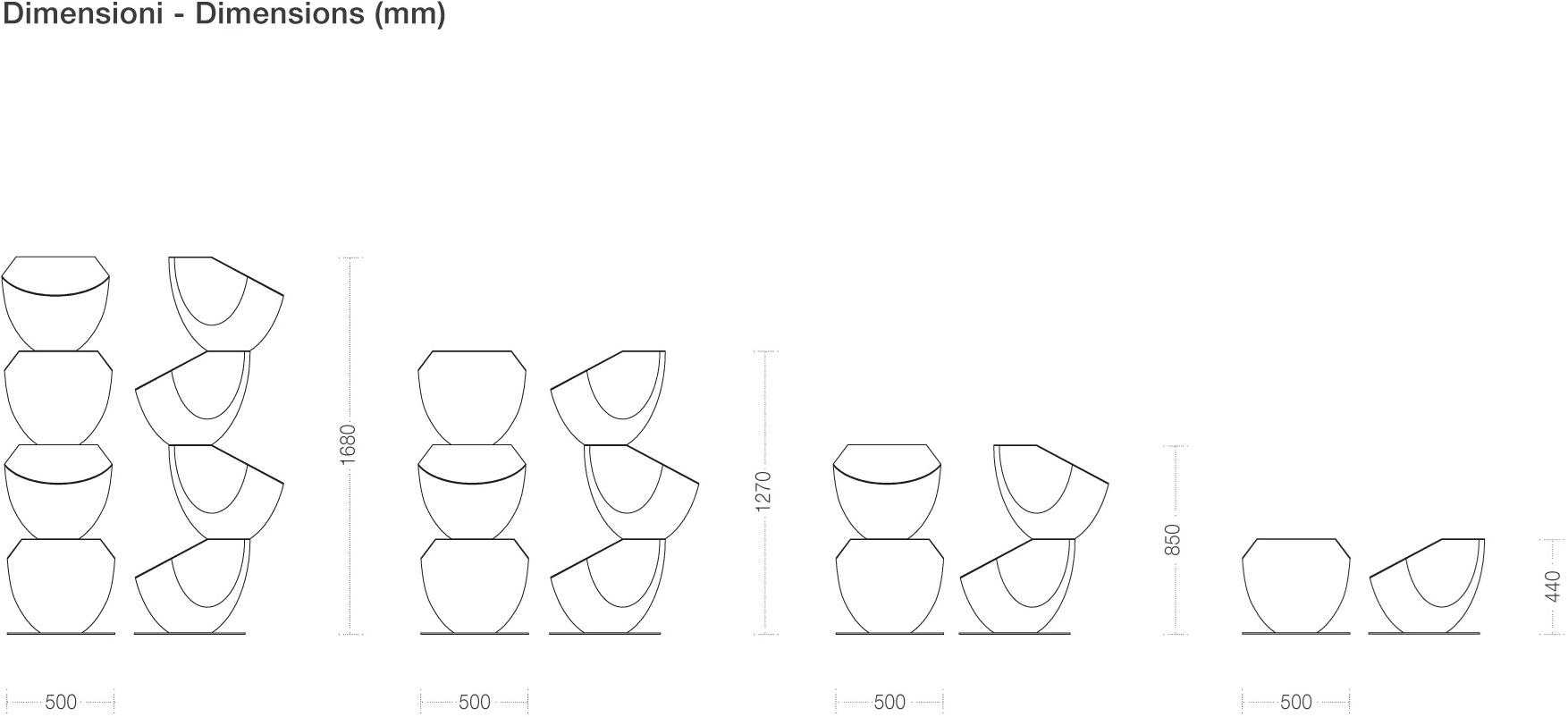 Ronda Design Полиэтиленовый контейнер sun-id-1395861 - Вид №3