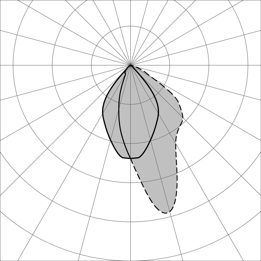 MegaTatto Glass Ghidini Tatto Glass .34 Cтекло  - Вид №3