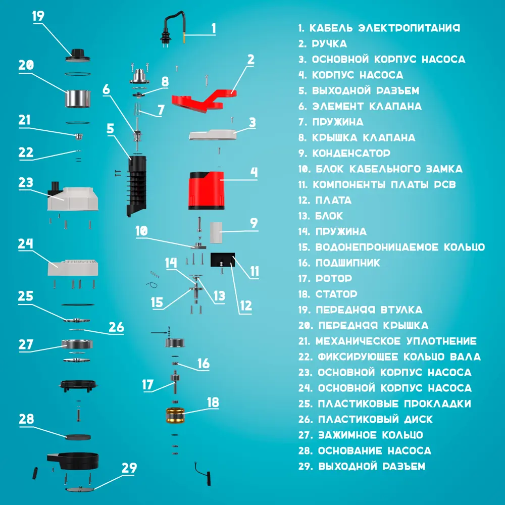 Насос для полива из бочки Lepump 550/5000/20, 5000 л/ч Santreyd STLM-2066508 - Вид №9