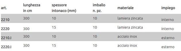 EDILFERRO TRAVEST Расширительный или шовный профиль для штукатурки sun-id-1421869 - Вид №1