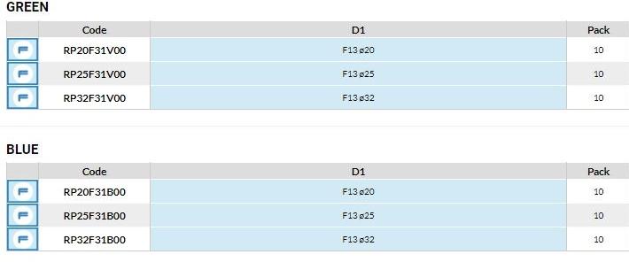 TECO Фитинги для труб ppr Fastec® sun-id-1430340 - Вид №2