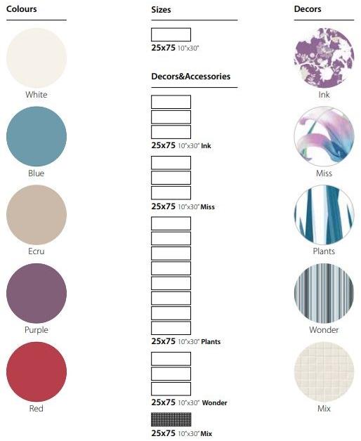 CERAMICA SANT'AGOSTINO Покрытие Italian dream sun-id-1395134 - Вид №6