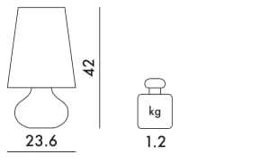 Светодиодная настольная лампа из поликарбоната Kartell CINDY ARCH-00071222 - Вид №15