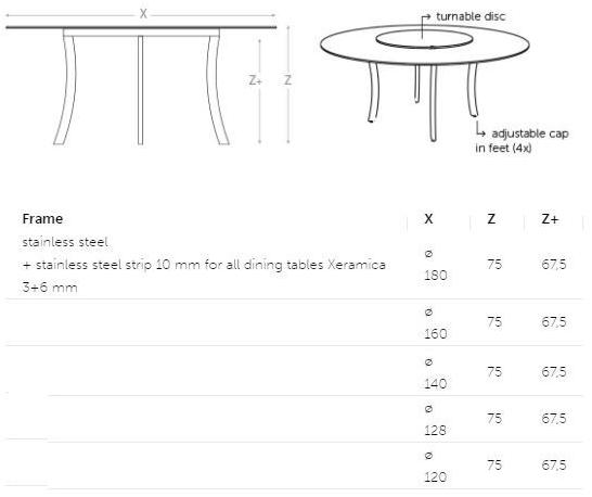 Joli Круглый обеденный стол sun-id-1460373 - Вид №7