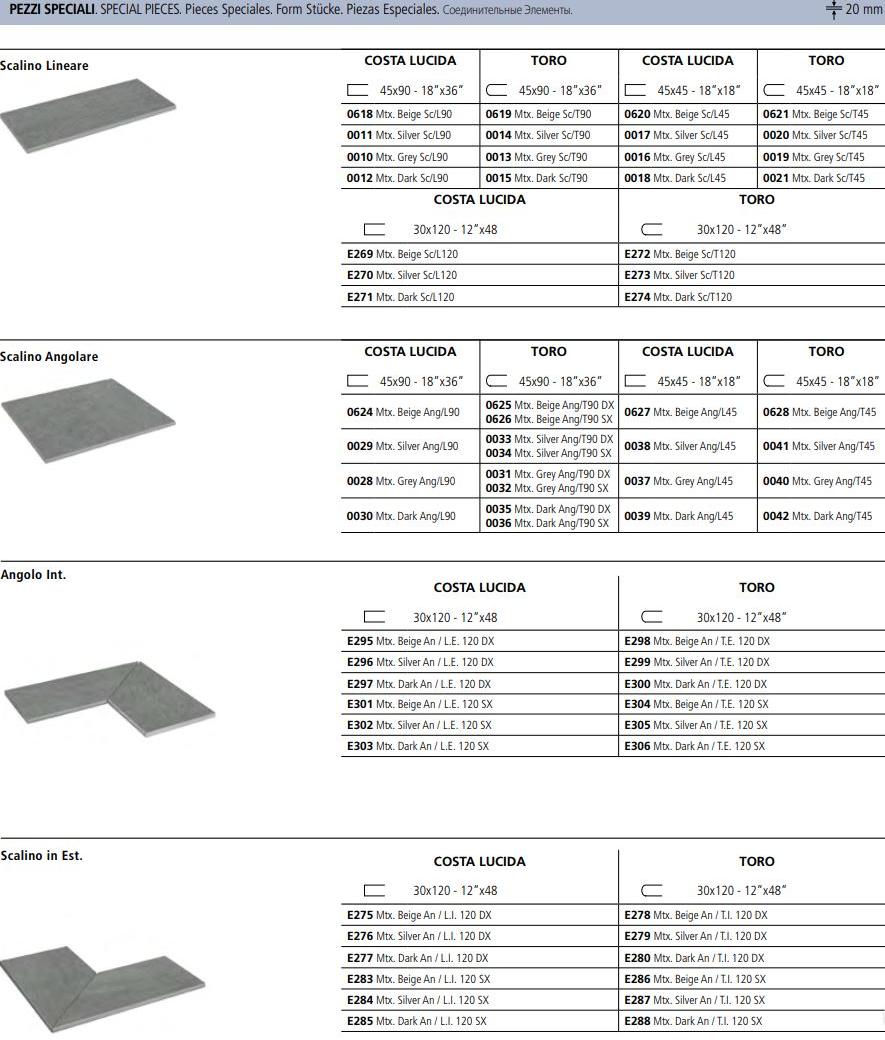 Marca Corona Настенная / напольная плитка из керамогранита с эффектом камня Matrix sun-id-1375520 - Вид №11