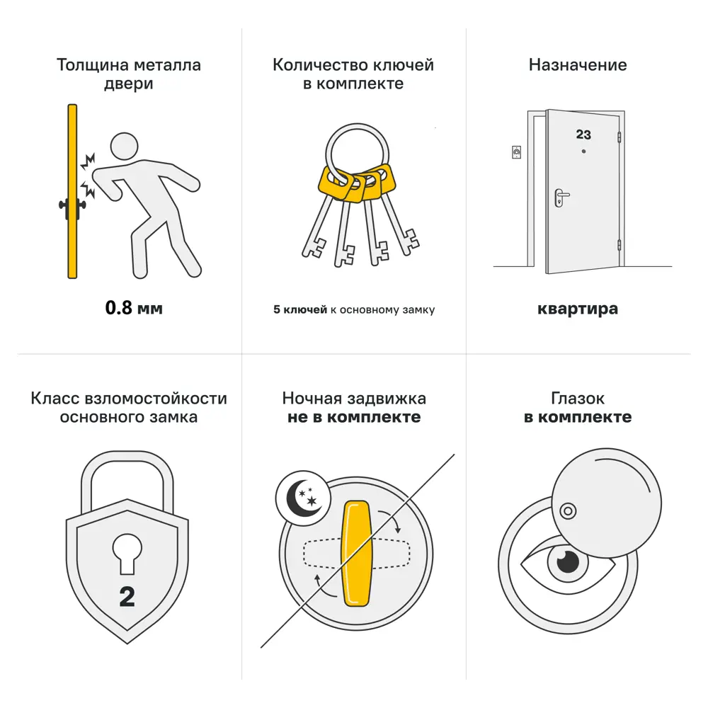Дверь входная металлическая Start ЛМ 95x205 правая коричневый 88401664 STLM-2139961 Santreyd  - Вид №3