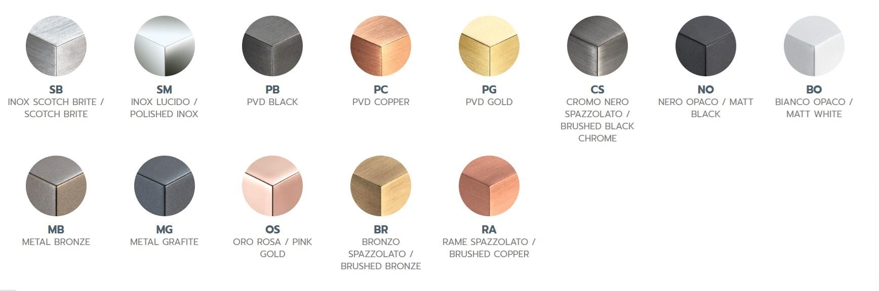 Круглая душевая головка из нержавеющей стали с кронштейном BEAMTECH BRISTOL BRIT201 ARCH-00026691 - Вид №2