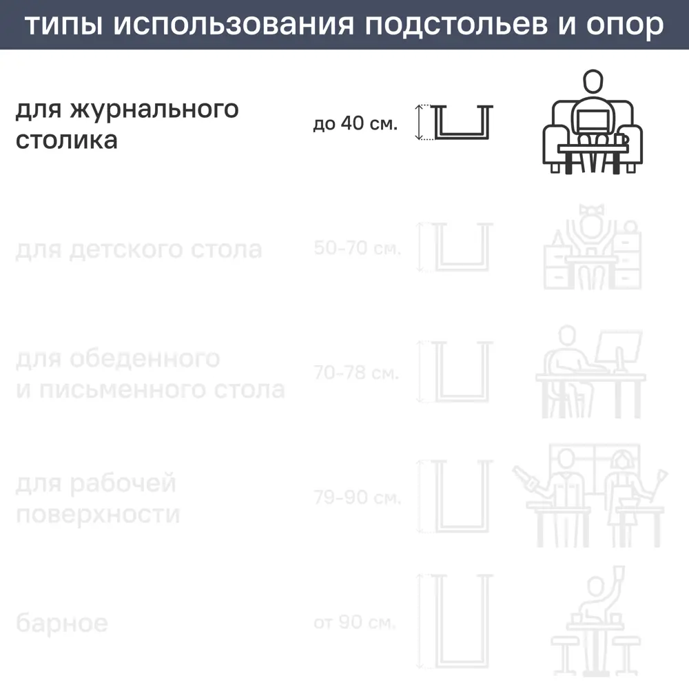 LARVIJ Регулируемая мебельная ножка квадратная 25×25 мм никель 82067713 STLM-0018735 - Вид №1