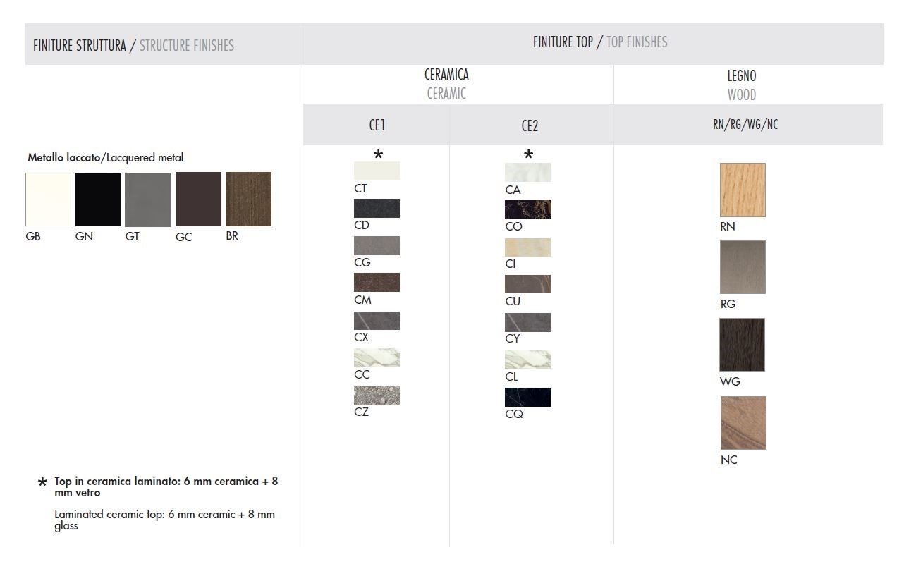 Круглый керамический стол Sovet Italia Deod ARCH-00106951 - Вид №15