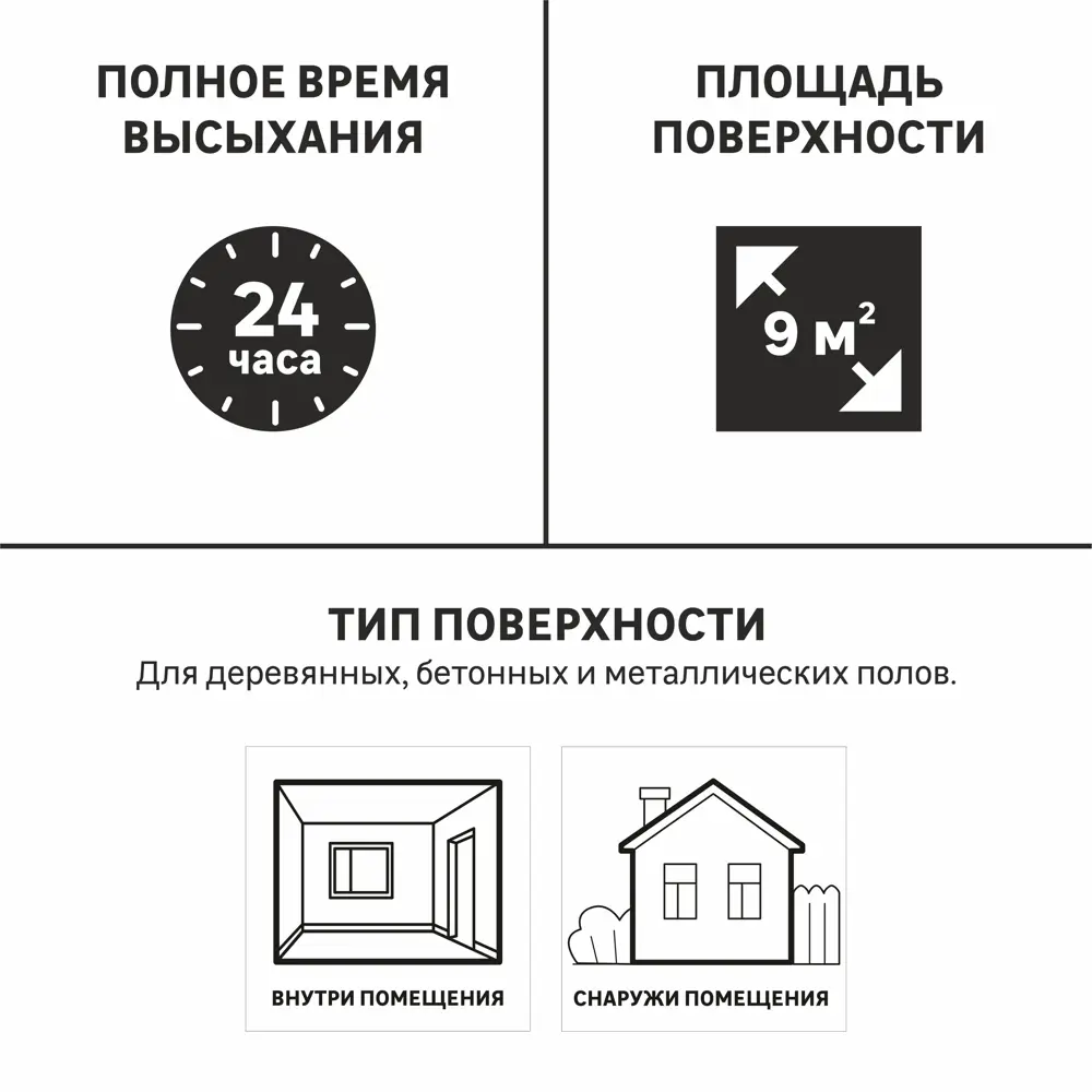 LUXENS Полуглянцевая эмаль для пола - Дуб 0,9 кг 82669403 STLM-0033531 - Вид №3