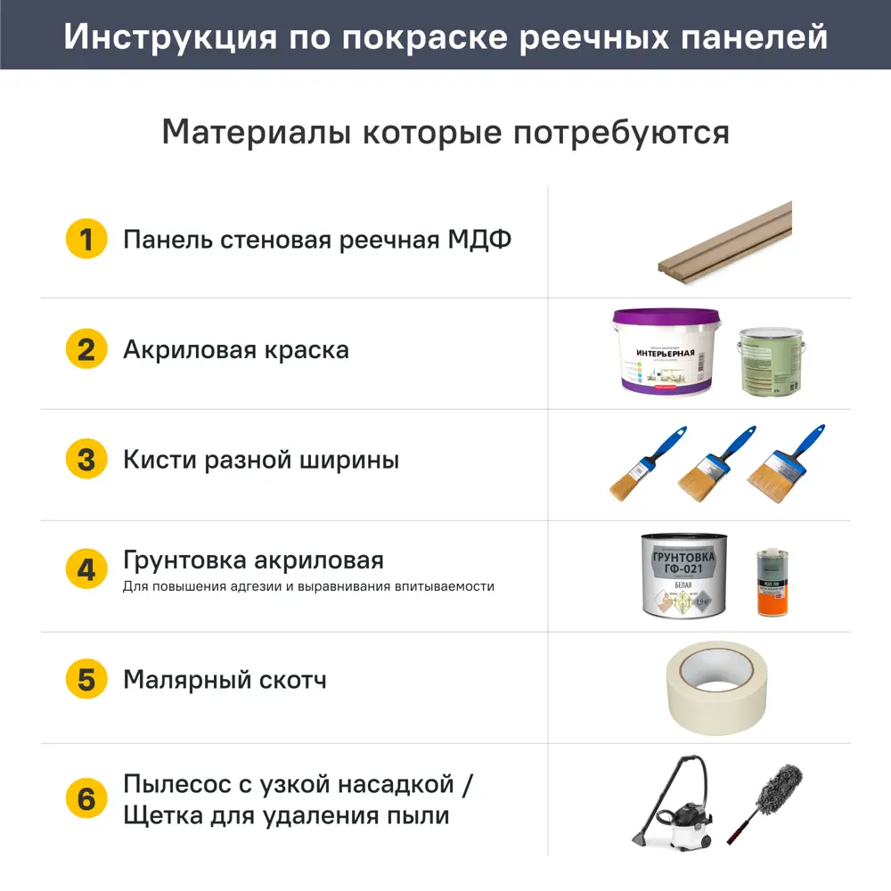 3D панель МДФ Stella Вэйв белая 2700x119x16 мм 89440489 STLM-1579641 - Вид №4