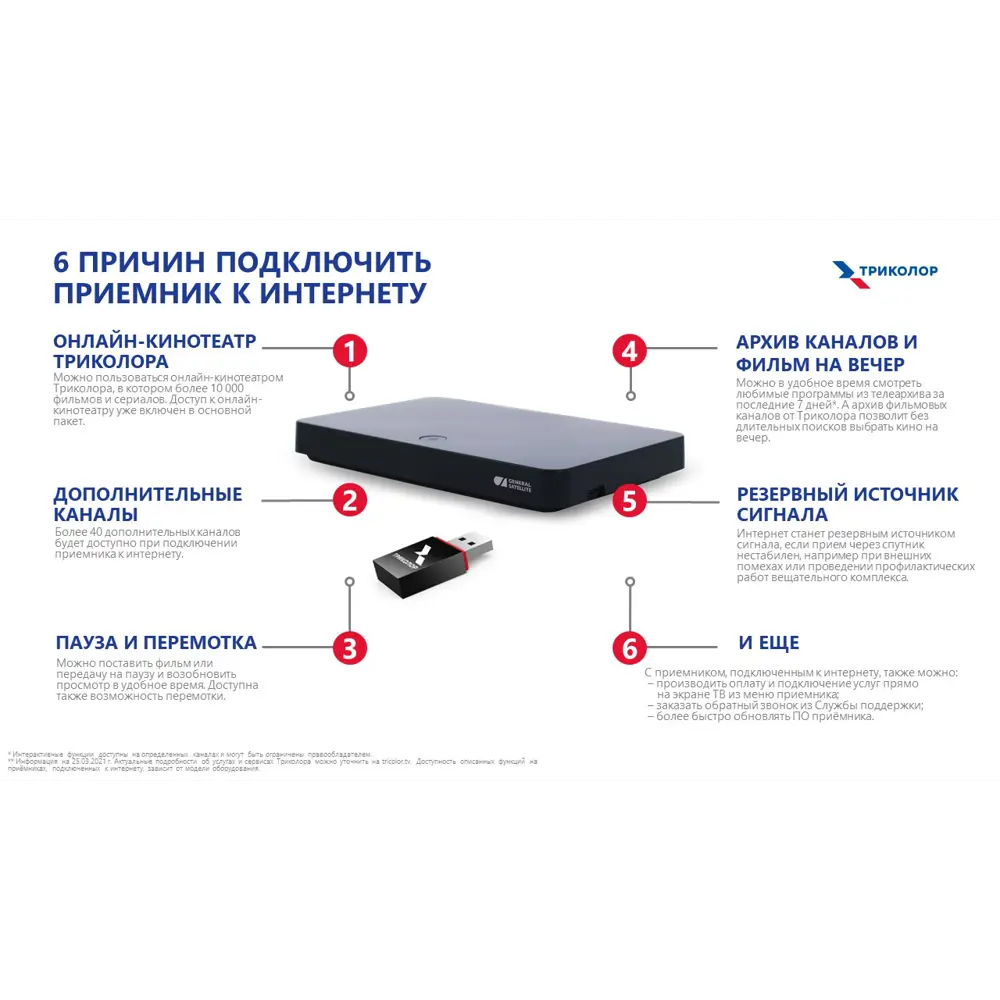 Комплект спутникового телевидения Триколор ТВ Ultra HD GS B621L 82635168 STLM-2093273 Santreyd  - Вид №7