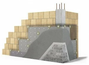 Saint-Gobain Weber Система внешней изоляции Webertherm