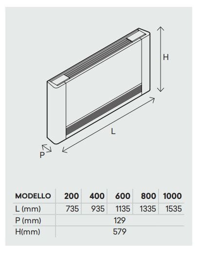 Настенный фанкойл Innova AirLeaf ARCH-00032355 - Вид №2