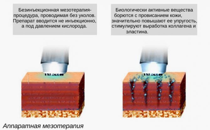 8057 Комбинированный косметологический аппарат для лица и тела IB-9090 (SA-M001) DIY  - Вид №5