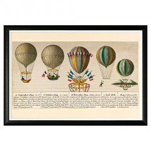 550016680_1818 Арт-постер «Теории аэростата» Object Desire