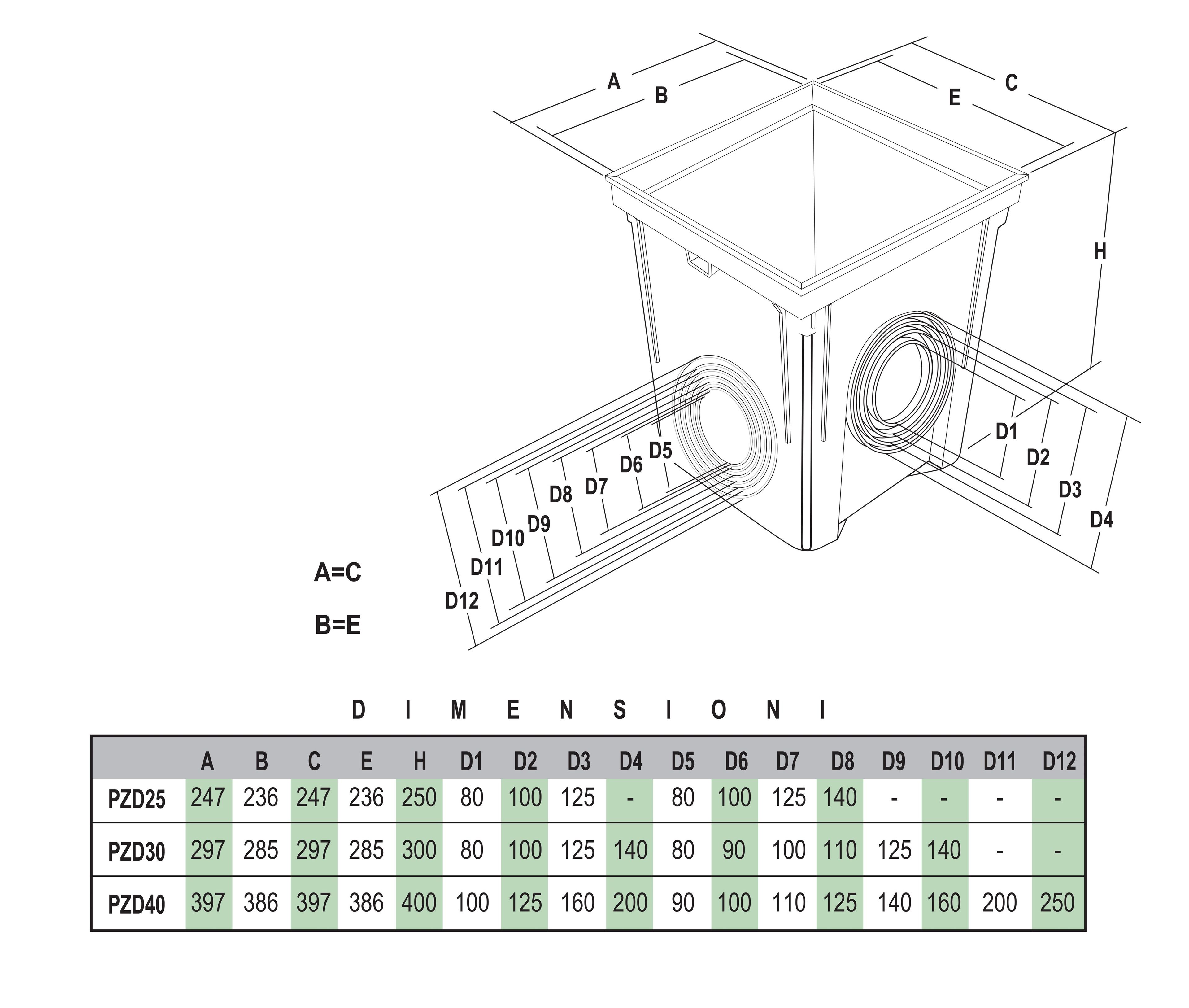 Монолитная лужайка серии 2000 First Corporation First Plast ARCH-00008107 - Вид №1
