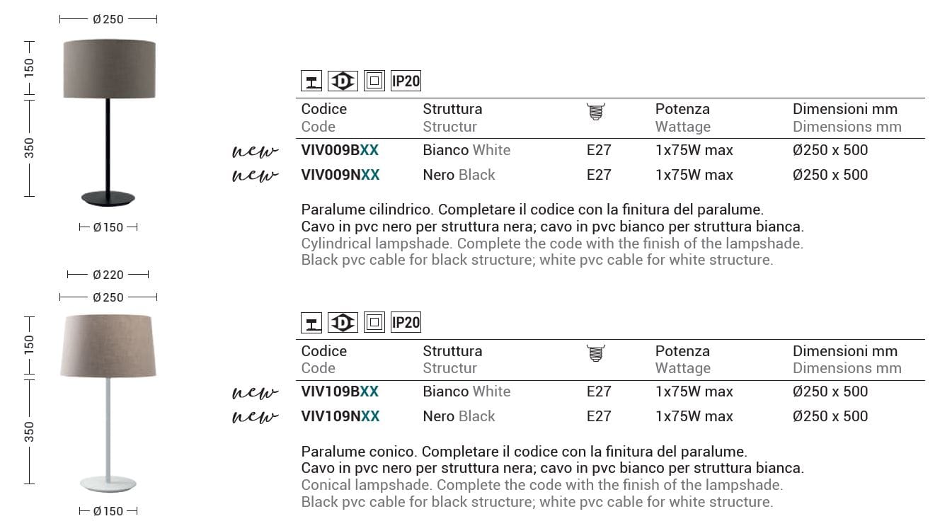 Ткань светодиодная настольная лампа Rossini Illuminazione VIVIEN ARCH-00026785 - Вид №2
