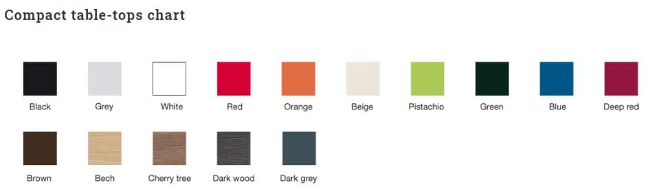 Круглый садовый столик из оцинкованной стали iSimar Антиб ARCH-00125726 - Вид №4