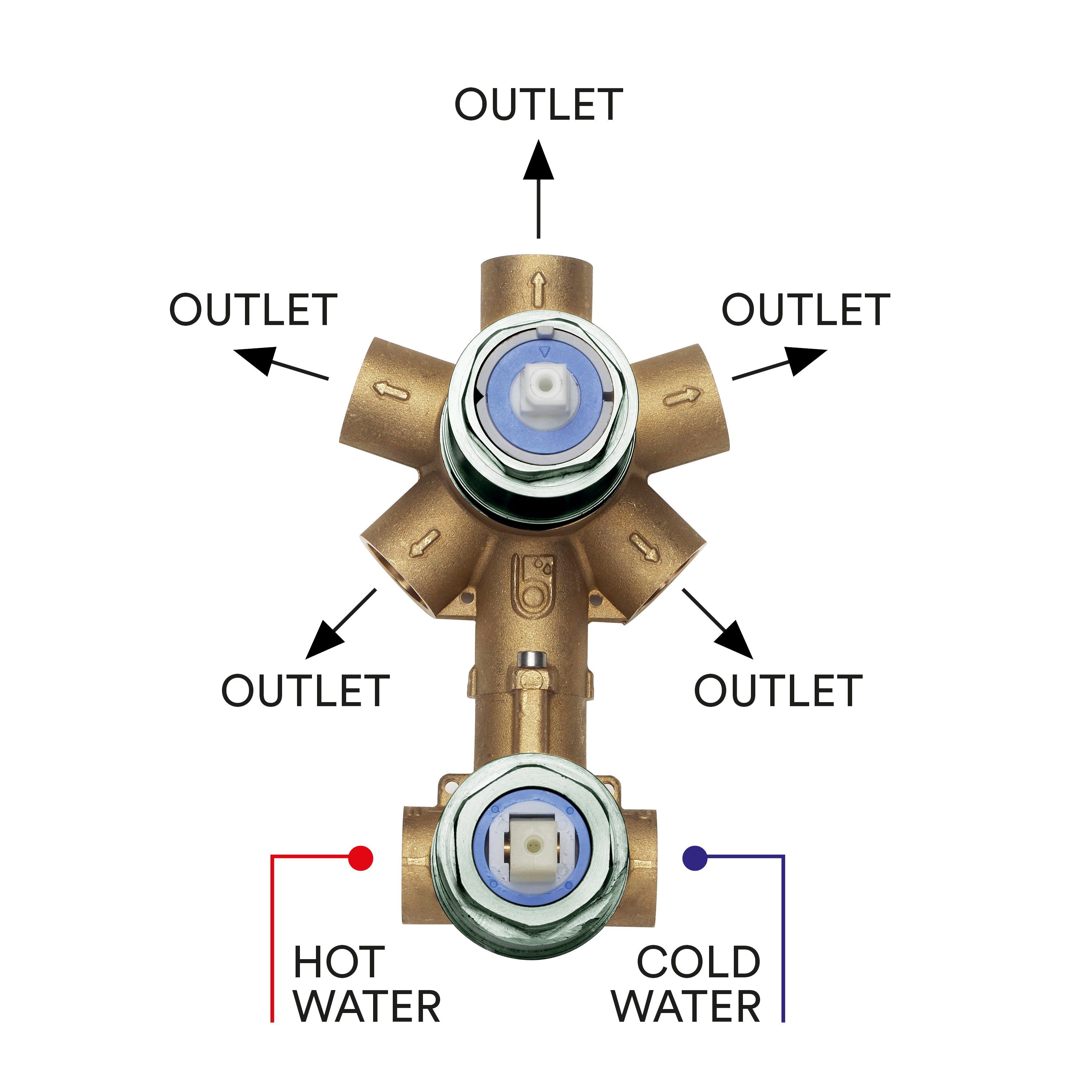 Однорычажный смеситель для душа с пластиной Bossini Apex ARCH-00137300 - Вид №2
