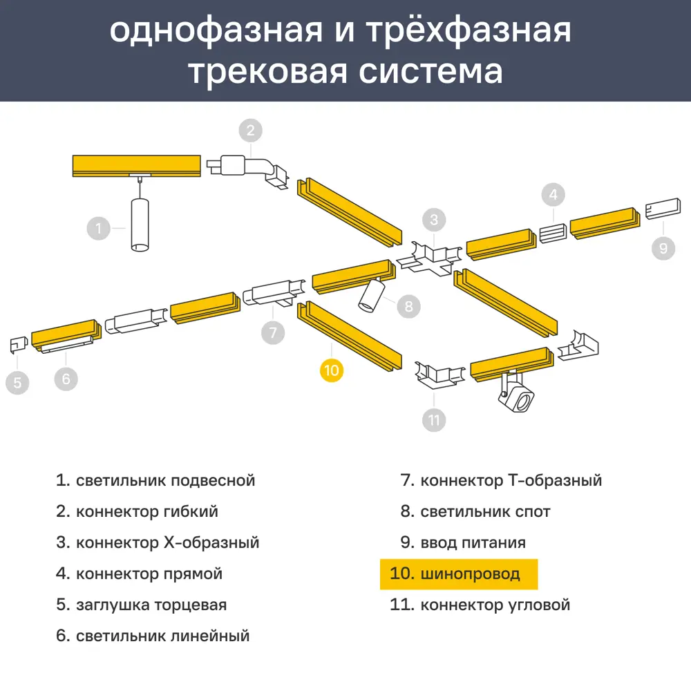 Трековый шинопровод 1 м, с сетевым коннектором и заглушкой, цвет белый 81967222 STLM-2193102 Arte Lamp  - Вид №4