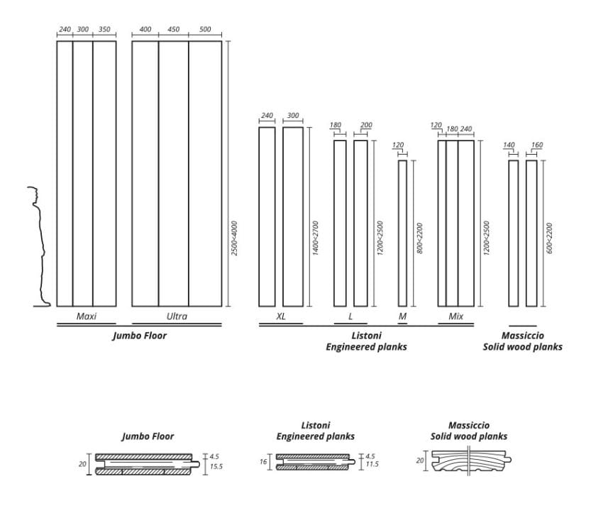 Пол из американского ореха FOGLIE D'ORO Colorsense ARCH-00063283 - Вид №3