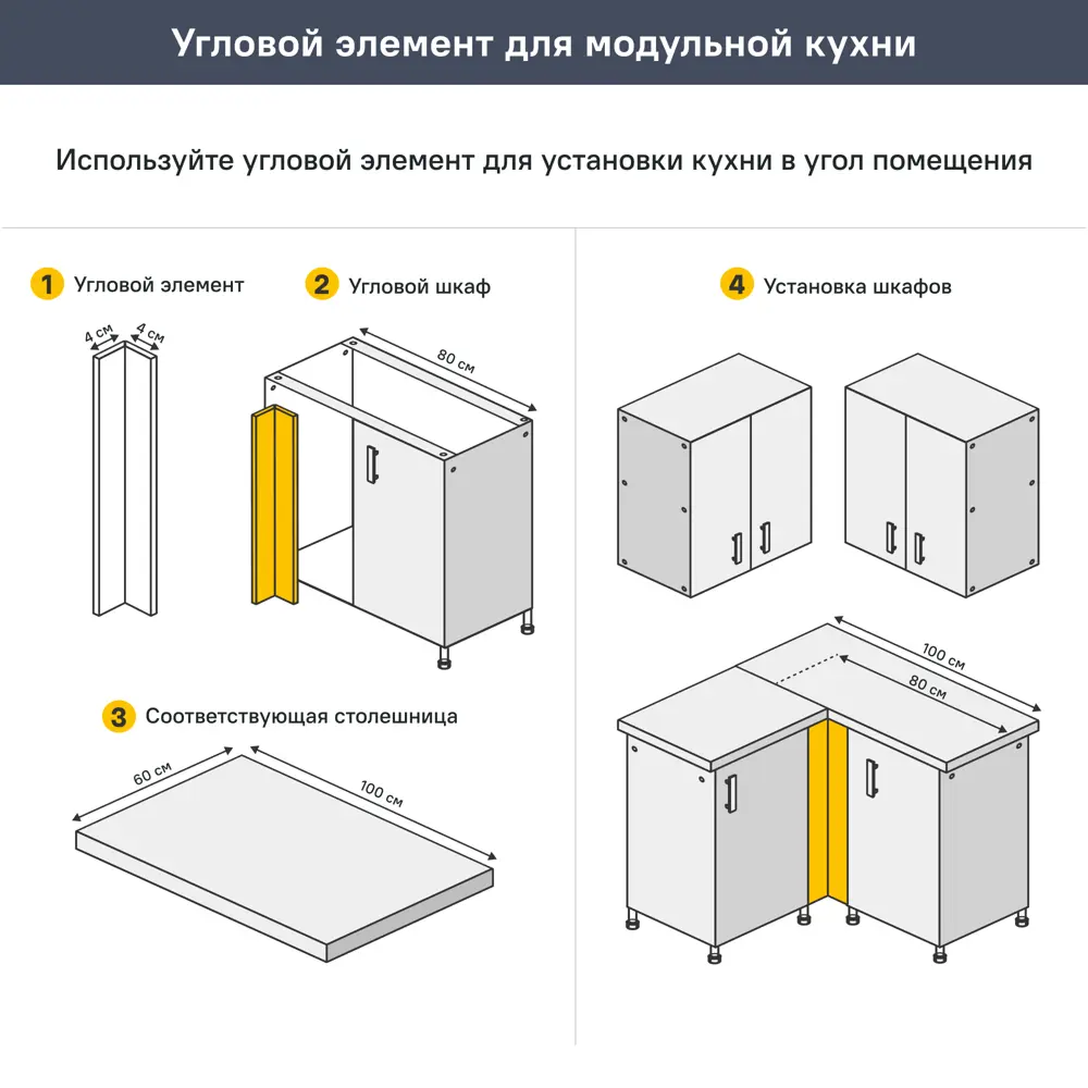 Кухонный шкаф навесной над вытяжкой Агидель 60x33.8x29 см МДФ цвет белый DELINIA STLM-2149017 - Вид №14