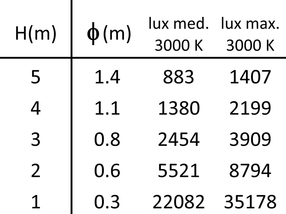MaxiPario Ghidini Pario .05 Темно-Cерый (Матовый)  - Вид №4