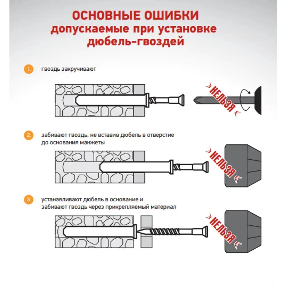 Дюбель-гвоздь нейлоновый Dilwis грибовидная манжета  6x80мм 28 шт STLM-2126761 - Вид №6