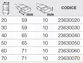 PENNELLI CINGHIALE Щетка радиатора Technology sun-id-1453403 - Вид №1