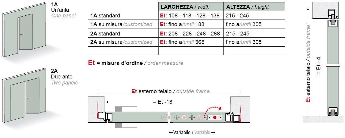 ROYAL PAT Поворотная дверь заподлицо со стеной Mya sun-id-1482130 - Вид №2