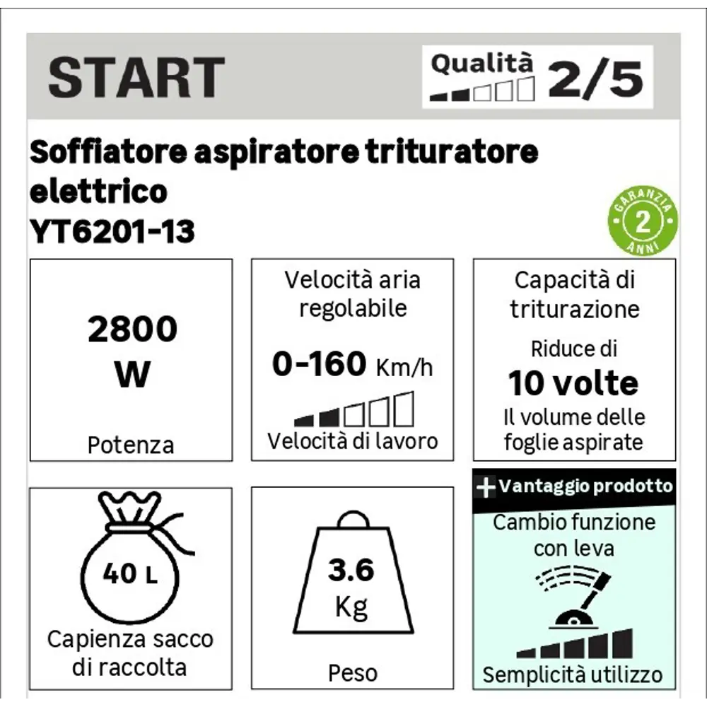 Santreyd Электрический садовый пылесос-воздуходувка 2800 Вт с функцией мульчирования 81876068 STLM-0013881 - Вид №11