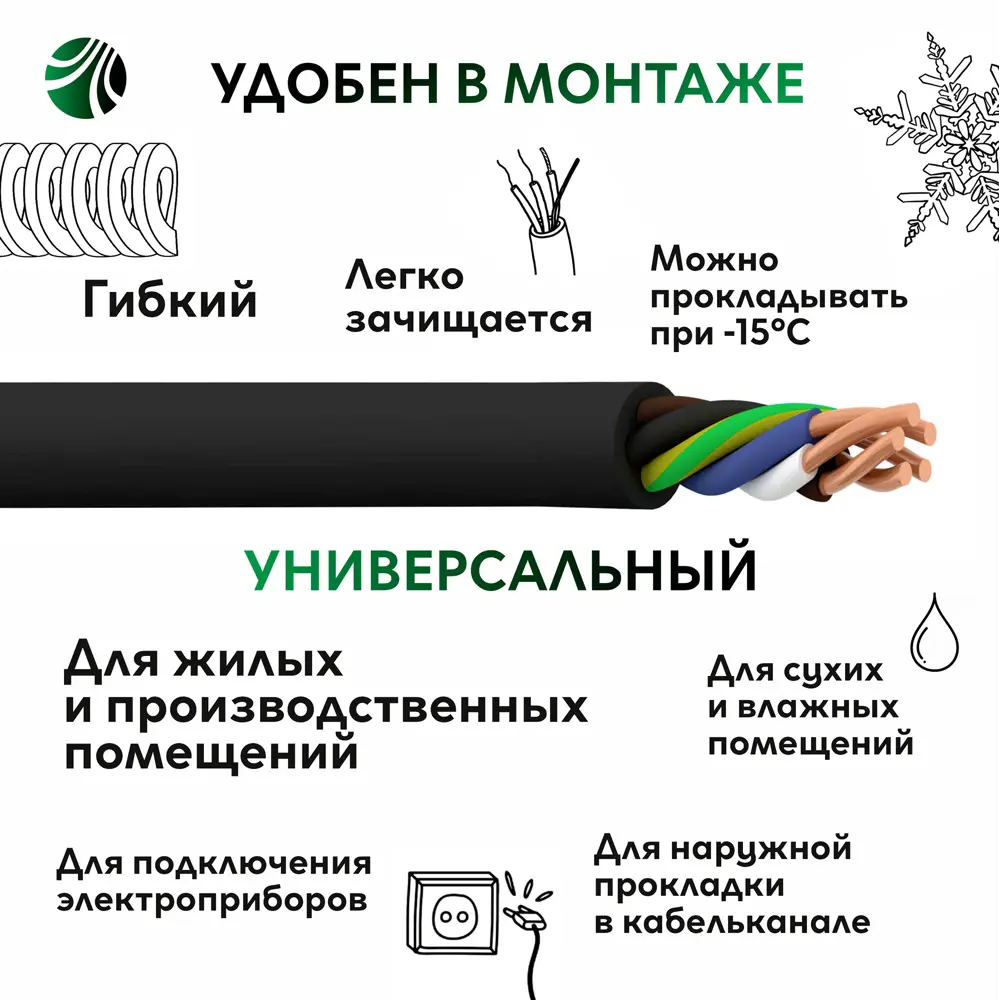 Кабель Ореол ВВГ-НГ (А) LS 5x4 мм ГОСТ на отрез STLM-2113793 - Вид №1