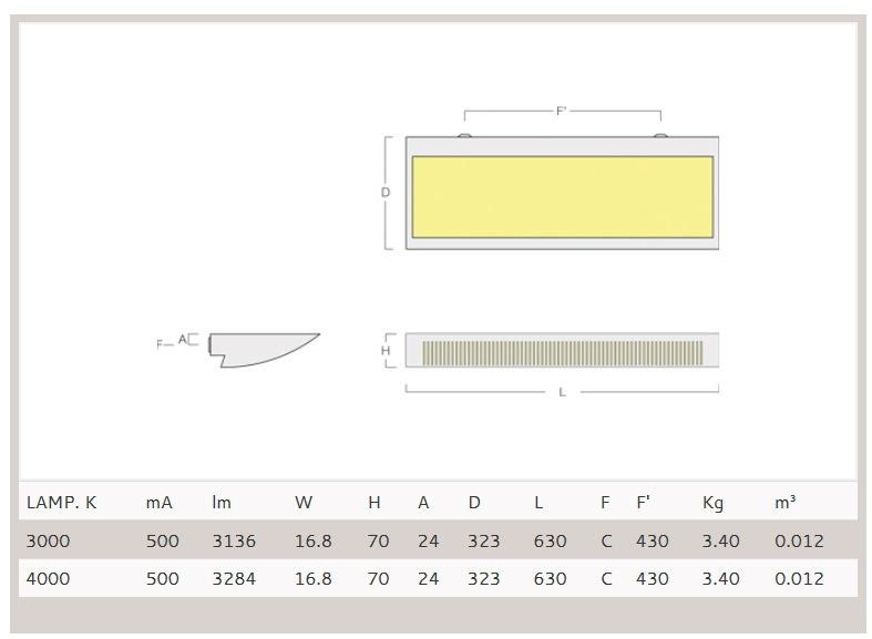 Metalmek Светодиодный настенный светильник прямого и отраженного света из стали  7635 led  - Вид №1