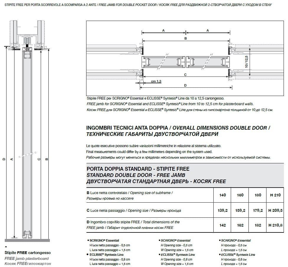 Кожаная дверь Longhi Алюминиевые шикарные двери ARCH-00112529 - Вид №11