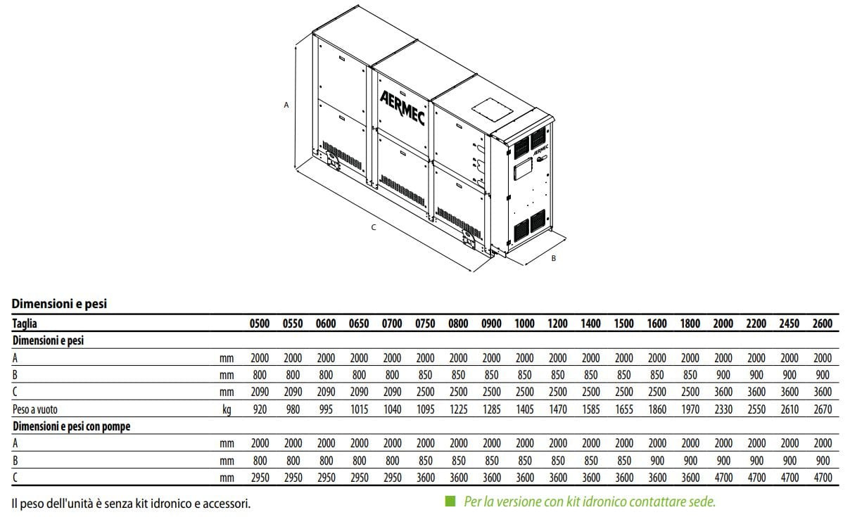 Водяной/водяной тепловой насос AERMEC NGW ARCH-00144467 - Вид №2